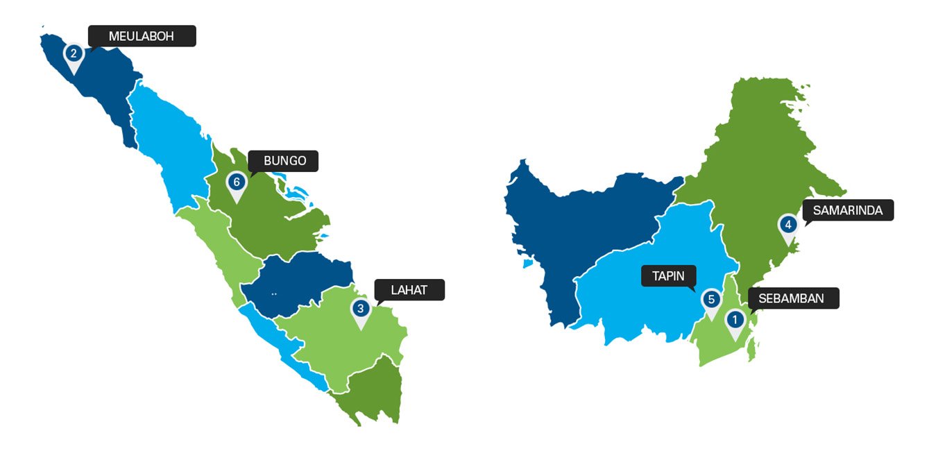 Mining Value Chain